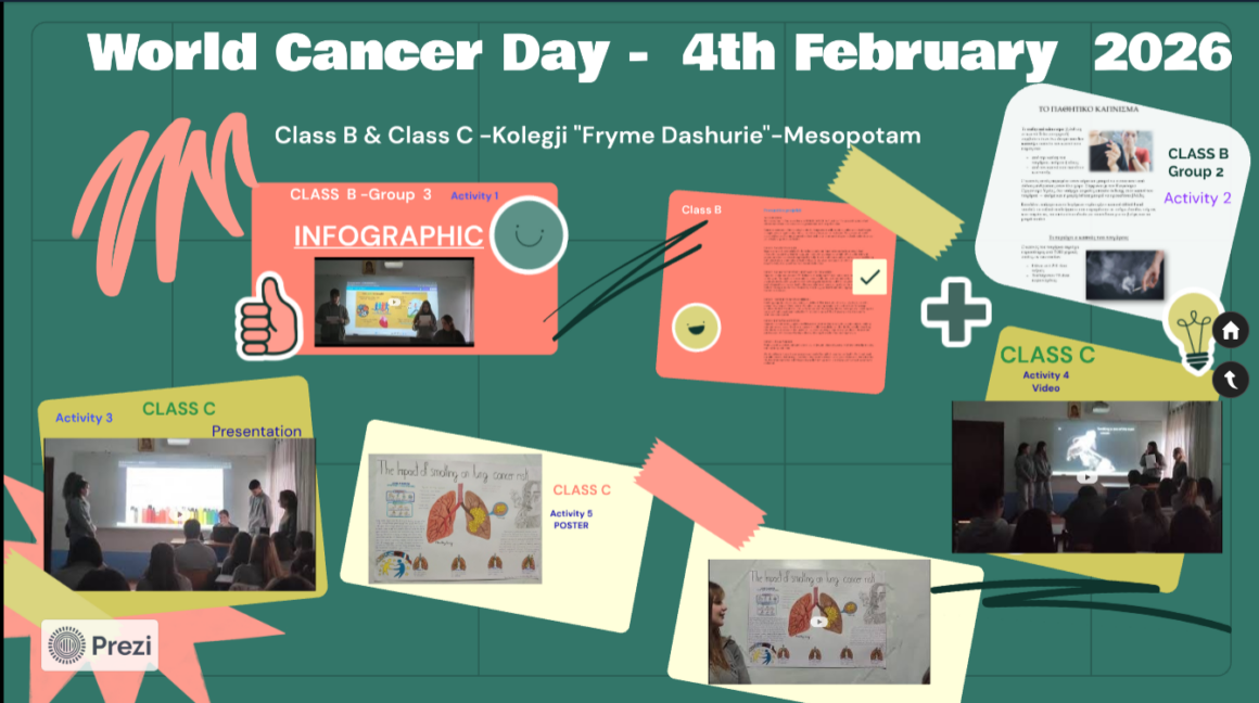eTwinning – World Cancer Day 4/2/26